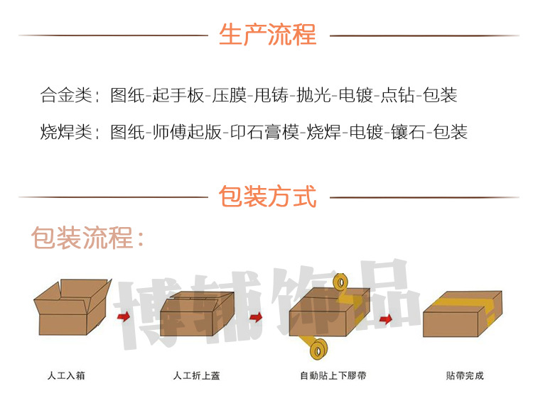 詳情圖1(1)